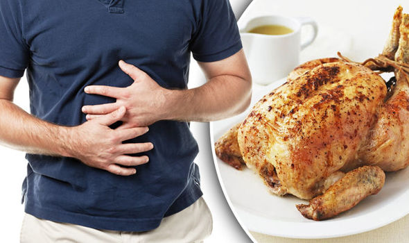 What are the symptoms of eating spoiled chicken?